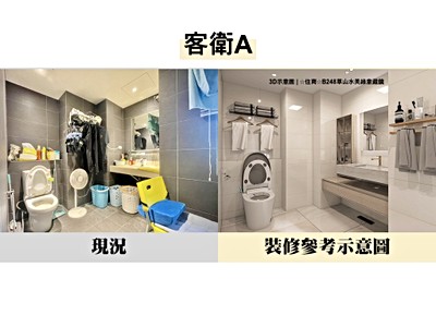 社區圖片
