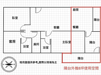 社區圖片