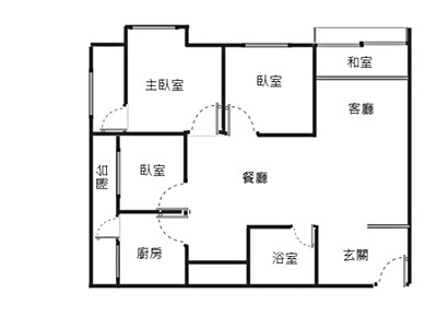 社區圖片