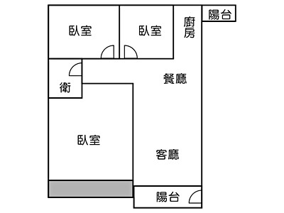 社區圖片