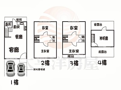社區圖片