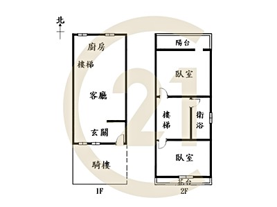 社區圖片
