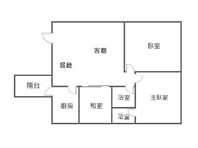 社區圖片