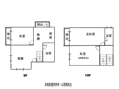 社區圖片