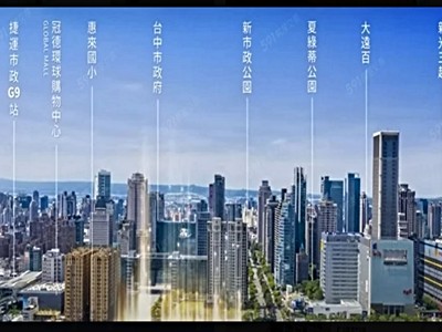 社區圖片