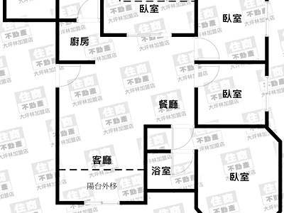 社區圖片