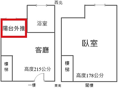 社區圖片