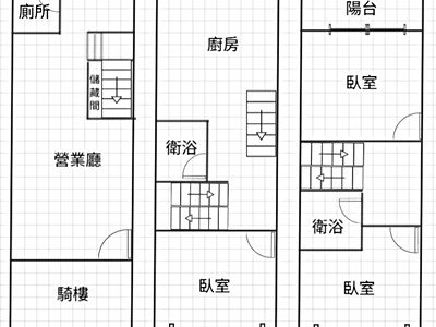社區圖片