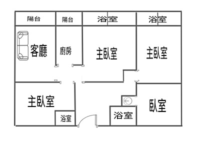 社區圖片