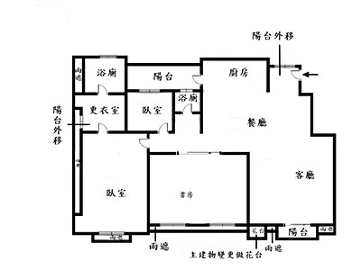 社區圖片