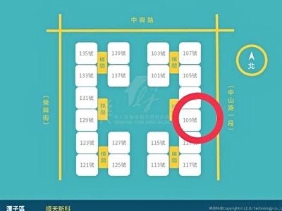 社區圖片