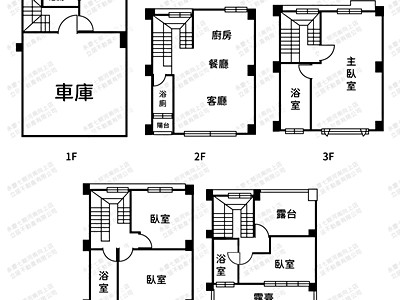 社區圖片