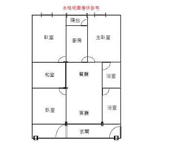 社區圖片