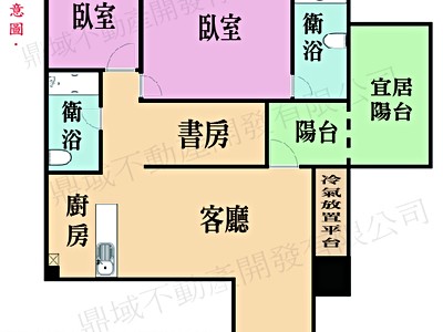社區圖片