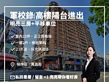 萬昌街22巷亮✨右昌軍校錄|..