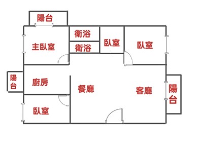 社區圖片