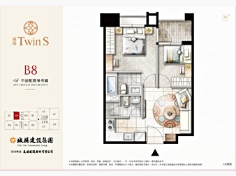 社區格局圖