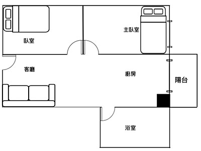 社區圖片