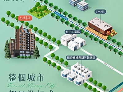 社區圖片