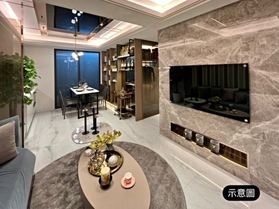 社區圖片
