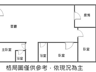 社區圖片