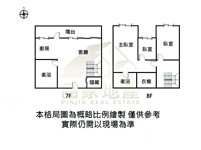 社區圖片