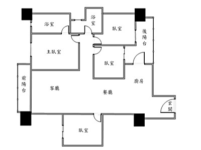 社區圖片
