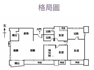 社區圖片