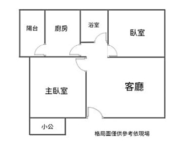 社區圖片