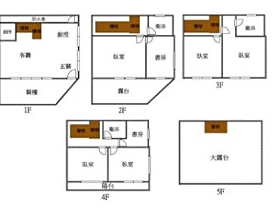 社區圖片