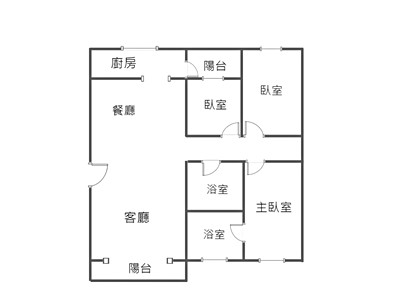 社區圖片