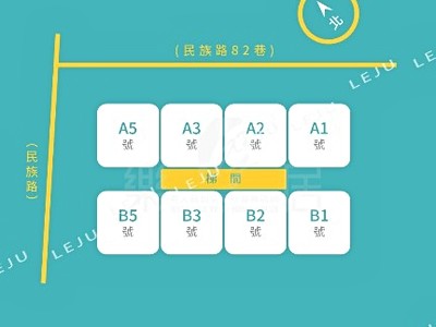 社區圖片