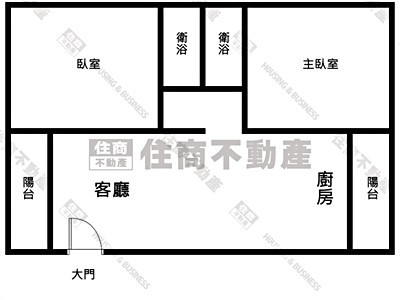社區圖片