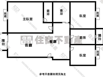 社區圖片