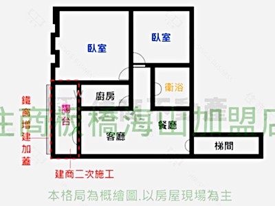 社區圖片