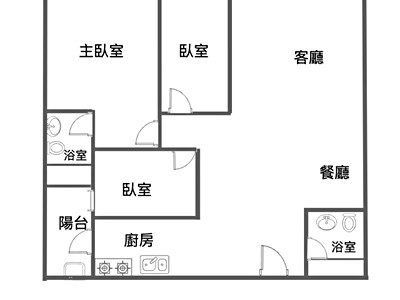 社區圖片