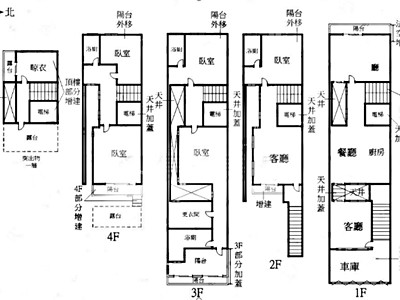 社區圖片