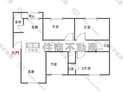 社區圖片