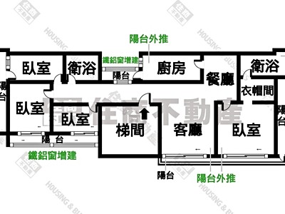 社區圖片
