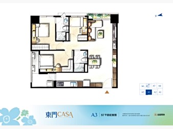 社區格局圖