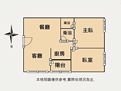 社區圖片