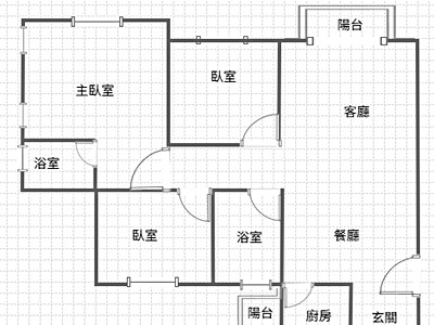 社區圖片