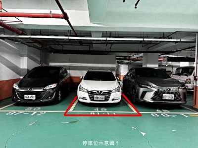 社區圖片
