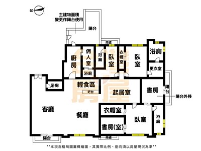 社區圖片