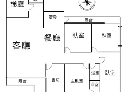 社區圖片