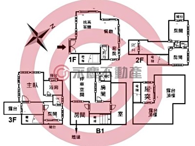 社區圖片