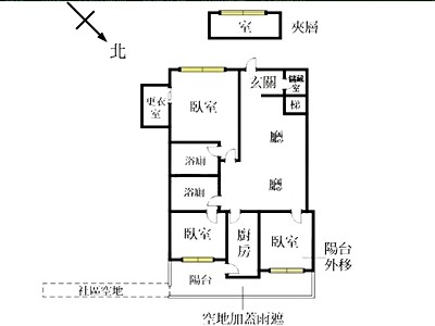 社區圖片