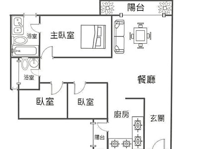 社區圖片