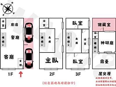 社區圖片