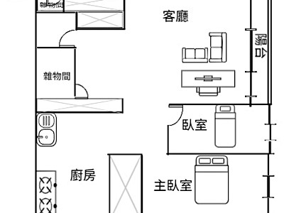 社區圖片